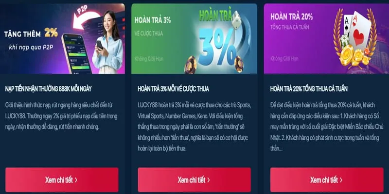 Khuyến mãi hoàn trả M88
